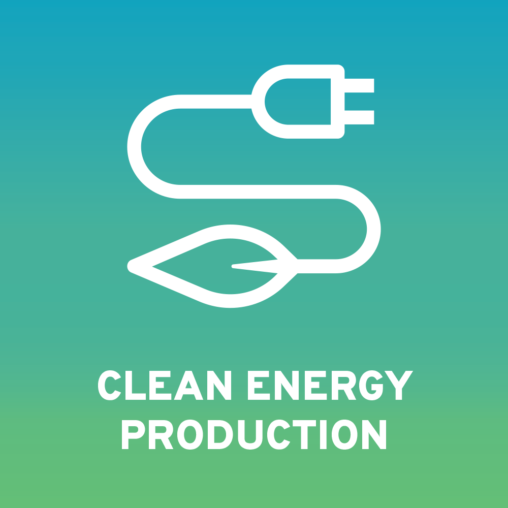 Clean energy production