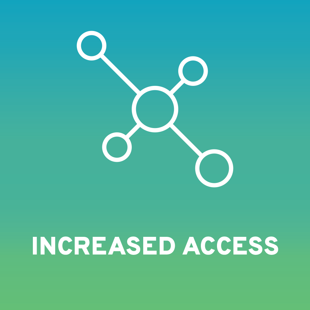 Increased access